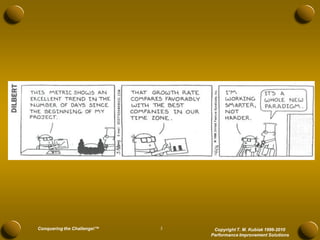 Conquering the Challenge!™   3    Copyright T. M. Kubiak 1996-2010
                                 Performance Improvement Solutions
 