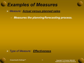 Examples of Measures
 Measure: Actual versus planned sales

    Measures the planning/forecasting process.




 Type of Measure: Effectiveness


  Conquering the Challenge!™   32    Copyright T. M. Kubiak 1996-2010
                                    Performance Improvement Solutions
 
