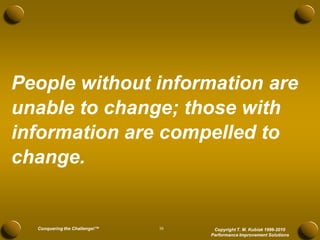 People without information are
unable to change; those with
information are compelled to
change.


  Conquering the Challenge!™   38    Copyright T. M. Kubiak 1996-2010
                                    Performance Improvement Solutions
 