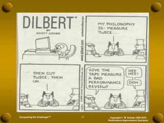 Conquering the Challenge!™   39    Copyright T. M. Kubiak 1996-2010
                                  Performance Improvement Solutions
 