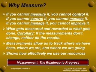 Why Measure?
 If you cannot measure it, you cannot control it.
  If you cannot control it, you cannot manage it.
  If you cannot manage it, you cannot improve it.
 What gets measured and rewarded is what gets
  done. Corollary: If the measurements don’t
  change, neither do the results.
 Measurements allow us to track where we have
  been, where we are, and where we are going
 Shows how effectively we use our resources

           Measurement: The Roadmap to Progress
    Conquering the Challenge!™   7    Copyright T. M. Kubiak 1996-2010
                                     Performance Improvement Solutions
 