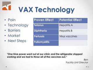 VAX Technology 
•Pain 
•Technology 
•Barriers 
•Market 
•Next Steps 
"One time power went out at our clinic and the refrigerator stopped working and we had to throw all of the vaccines out.“ 
Ben 
Facility Unit Director 
16 
Proven Effect 
Potential Effect 
Tetanus 
Hepatitis A 
Diphtheria 
Hepatitis B 
Pertussis 
Virus vaccines 
Poliomyelitis 
 