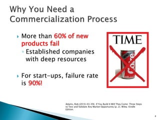 More than 60% of new products fail 
◦Established companies with deep resources 
For start-ups, failure rate is 90%! 
4 
Adams, Rob (2010-03-09). If You Build It Will They Come: Three Steps to Test and Validate Any Market Opportunity (p. 2). Wiley. Kindle Edition.  