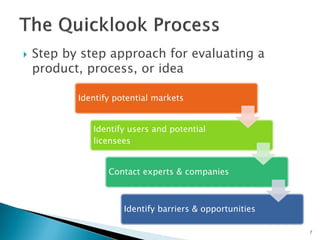 Step by step approach for evaluating a product, process, or idea 
Identify potential markets 
Identify users and potential licensees 
Contact experts & companies 
Identify barriers & opportunities 
7  