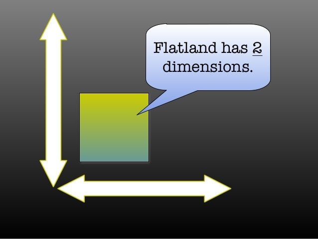 inspiration-from-a-square-reaching-towards-the-fourth-dimension-4-638.jpg