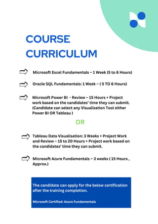 Microsoft Excel Fundamentals – 1 Week (5 to 6 Hours)
Oracle SQL Fundamentals: 1 Week – ( 5 TO 6 Hours)
Microsoft Power BI - Review – 15 Hours + Project
work based on the candidates’ time they can submit.
(Candidate can select any Visualization Tool either
Power BI OR Tableau )
OR
Tableau Data Visualisation: 3 Weeks + Project Work
and Review – 15 to 20 Hours + Project work based on
the candidates’ time they can submit.
Microsoft Azure Fundamentals – 3 weeks ( 15 Hours ,
Approx.)
The candidate can apply for the below certification
after the training completion.
Microsoft Certified: Azure Fundamentals
COURSE
CURRICULUM
 