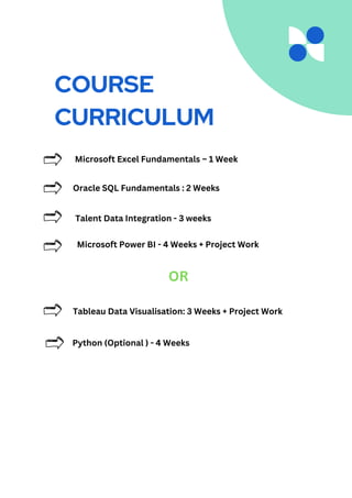 Oracle SQL Fundamentals : 2 Weeks
Microsoft Excel Fundamentals – 1 Week
Microsoft Power BI - 4 Weeks + Project Work
OR
Tableau Data Visualisation: 3 Weeks + Project Work
Python (Optional ) - 4 Weeks
COURSE
CURRICULUM
Talent Data Integration - 3 weeks
 