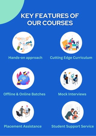 Like most custom employee dashboards,
Prodactif organizes tasks by team, priority
and impact - but we took it a step further.
Our dashboard is fully customizable, which
means it evolves with the employees' needs.
More importantly, Prodactif uses algorithms
and adaptive technology to turn data points
into actionable insights, fueling a cycle of
improvement and efficiency.
Hands-on approach Cutting Edge Curriculum
Offline & Online Batches Mock Interviews
Placement Assistance Student Support Service
 