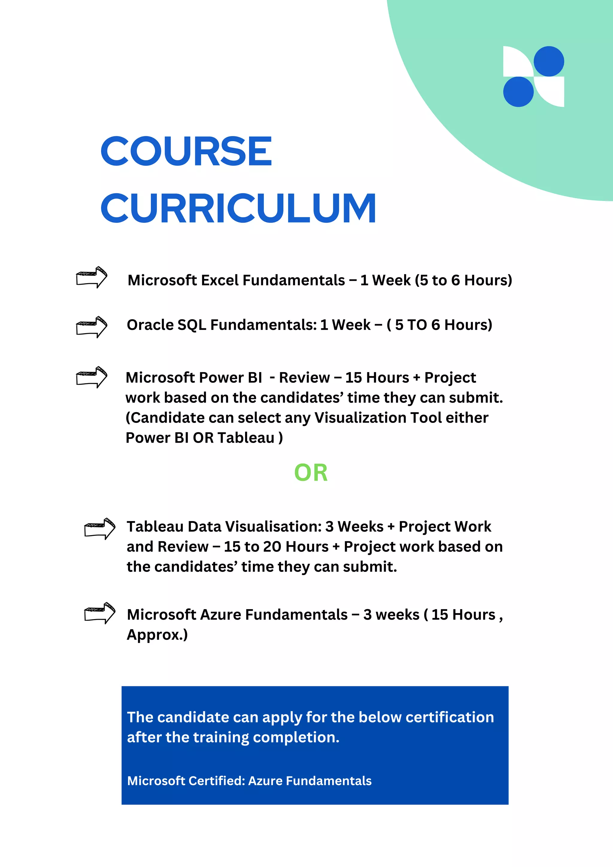 Microsoft Excel Fundamentals – 1 Week (5 to 6 Hours)
Oracle SQL Fundamentals: 1 Week – ( 5 TO 6 Hours)
Microsoft Power BI - Review – 15 Hours + Project
work based on the candidates’ time they can submit.
(Candidate can select any Visualization Tool either
Power BI OR Tableau )
OR
Tableau Data Visualisation: 3 Weeks + Project Work
and Review – 15 to 20 Hours + Project work based on
the candidates’ time they can submit.
Microsoft Azure Fundamentals – 3 weeks ( 15 Hours ,
Approx.)
The candidate can apply for the below certification
after the training completion.
Microsoft Certified: Azure Fundamentals
COURSE
CURRICULUM
 