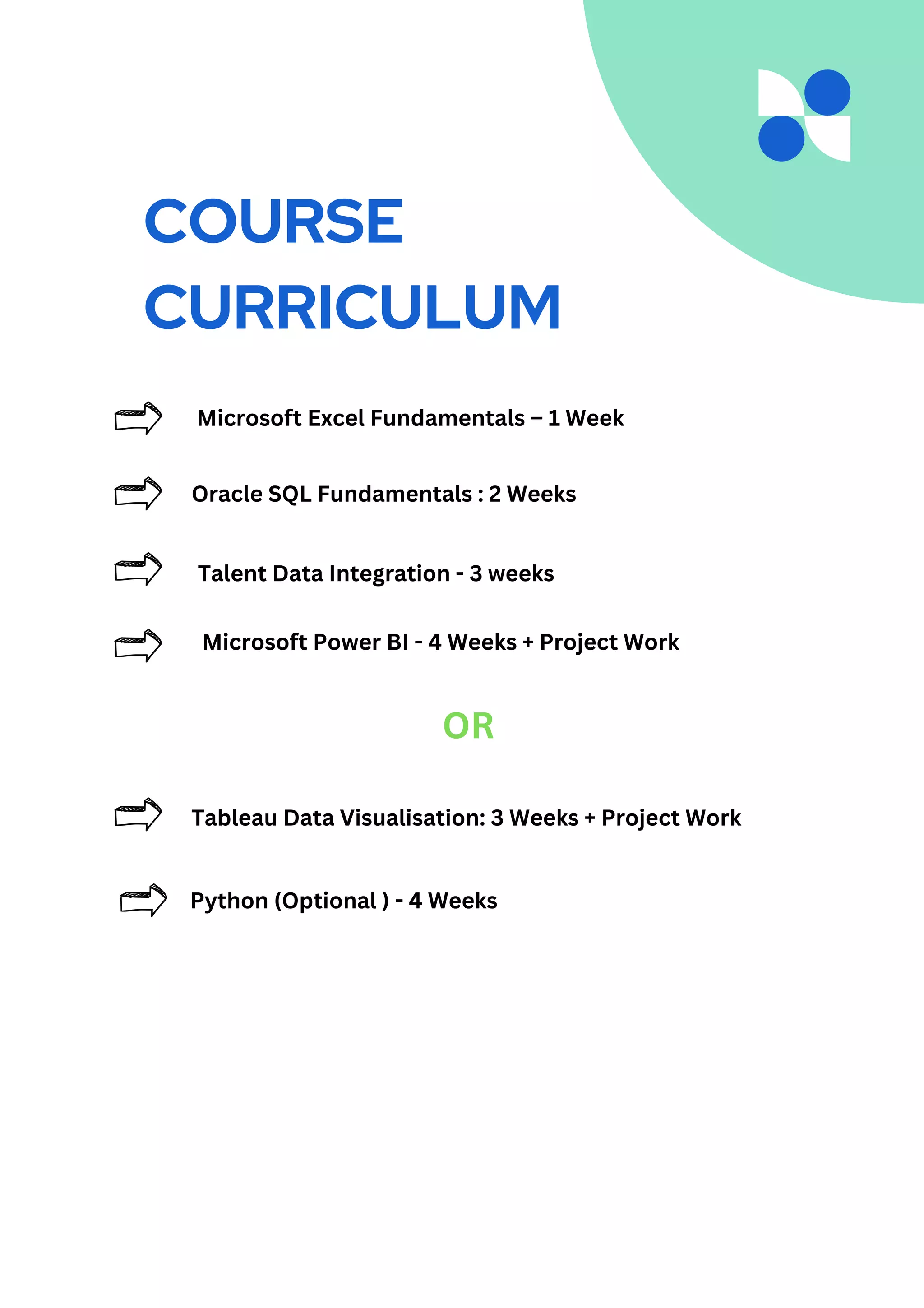 Oracle SQL Fundamentals : 2 Weeks
Microsoft Excel Fundamentals – 1 Week
Microsoft Power BI - 4 Weeks + Project Work
OR
Tableau Data Visualisation: 3 Weeks + Project Work
Python (Optional ) - 4 Weeks
COURSE
CURRICULUM
Talent Data Integration - 3 weeks
 