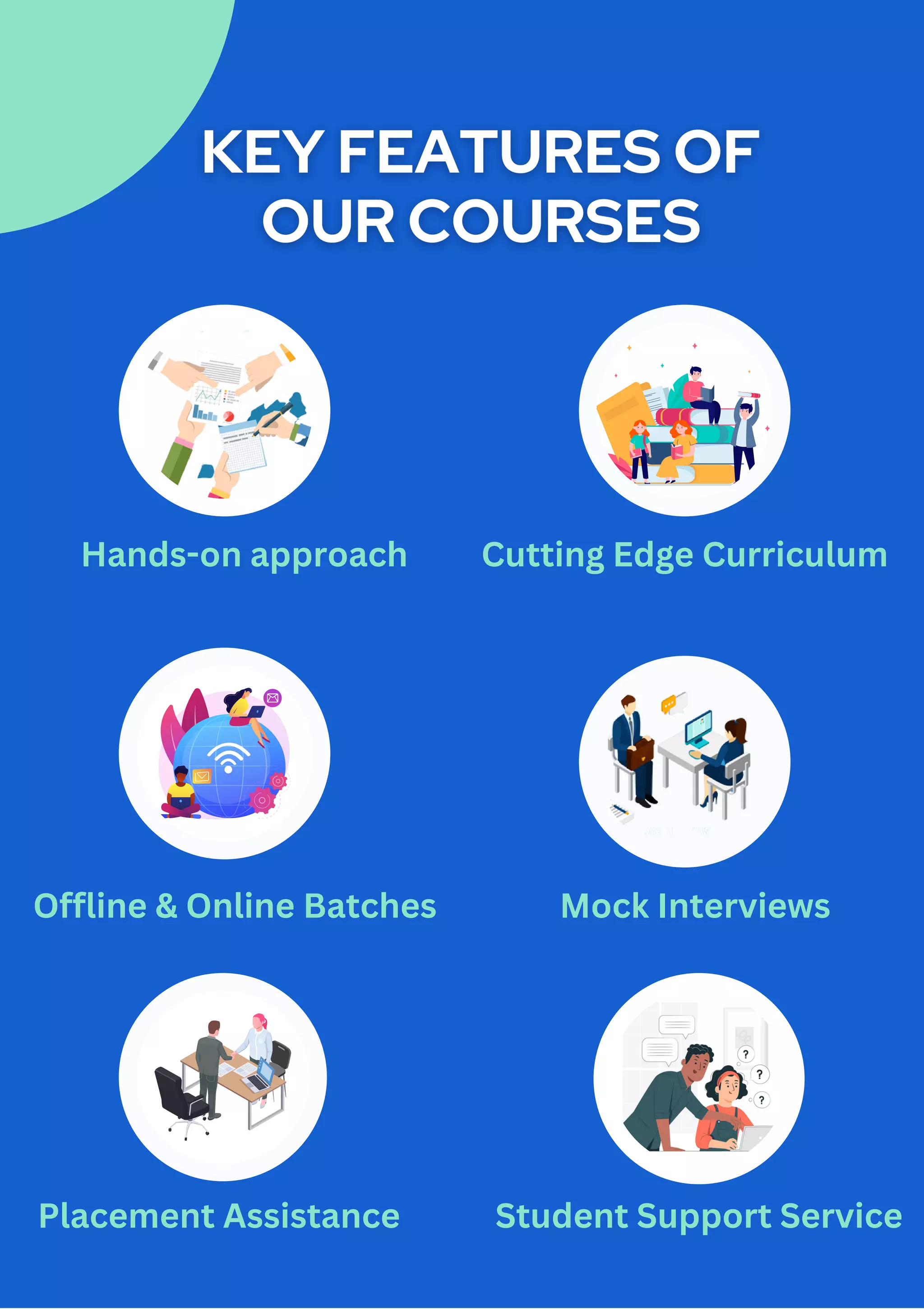 Like most custom employee dashboards,
Prodactif organizes tasks by team, priority
and impact - but we took it a step further.
Our dashboard is fully customizable, which
means it evolves with the employees' needs.
More importantly, Prodactif uses algorithms
and adaptive technology to turn data points
into actionable insights, fueling a cycle of
improvement and efficiency.
Hands-on approach Cutting Edge Curriculum
Offline & Online Batches Mock Interviews
Placement Assistance Student Support Service
 