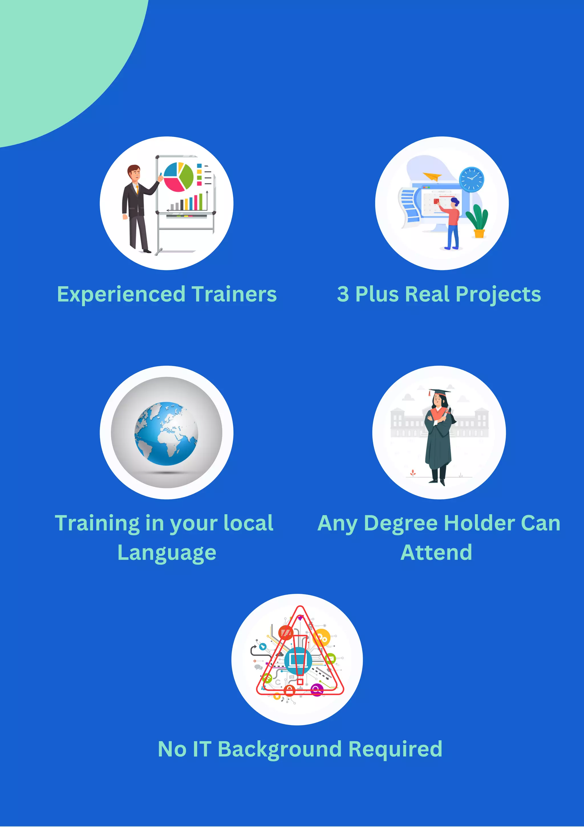 Like most custom employee dashboards,
Prodactif organizes tasks by team, priority
and impact - but we took it a step further.
Our dashboard is fully customizable, which
means it evolves with the employees' needs.
More importantly, Prodactif uses algorithms
and adaptive technology to turn data points
into actionable insights, fueling a cycle of
improvement and efficiency.
Experienced Trainers 3 Plus Real Projects
Training in your local
Language
Any Degree Holder Can
Attend
No IT Background Required
 