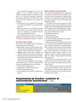 Overcoming these challenges isn’t easy. But it’s          Gather all types of requirements
                        possible, as we’ve personally experienced. After             The tendency when analyzing customer requirements
                        working on multiple projects as members of firms             is to focus on the delivery of the core product or ser-
                        such as J.D. Power and Associates, Pricewaters-              vice (such as a piece of equipment or a software imple-
                        houseCoopers and Deloitte, we believe the current            mentation). But customers have requirements for all
                        method of business-to-business VOC analyses has              touch points among the companies that impact their
                        limitations:                                                 perception of quality.
                        1. Requirements are more qualitative than quantita-             For example, a semiconductor components compa-
                           tive, making them difficult to operationally define       ny wanted to increase customer satisfaction as part of
                           and act on.                                               a supply chain systems implementation and undertook
                        2. There is a tendency to rely on either a few quantifi-     a VOC analysis process. Gathering all types of require-
                           able factors (such as average response time and           ments called for interviews conducted across func-
                           customer complaints) or anecdotal information             tions, each with different requirements:
                           from account-facing staff members.                        • Manufacturing (delivery).
                           These limitations can be overcome, however, by            • Finance (invoicing).
                        applying key VOC principles, which we will illustrate        • Quality (product quality).
                        in examples at manufacturers and service companies.          • Procurement manager (bid response and pricing).
                                                                                     • Production planning (flexibility).
                        Executing a voc analysis                                        Table 1 shows some of the requirements by function
                        The steps in a VOC analysis process are similar to           for a customer of the semiconductor manufacturer. A
                        steps for other improvement efforts:                         focus on only the requirements of manufacturing (de-
                        • Plan: Assign a leader and staff, identify discus-          livery) would have come up short of the project’s goals.
                           sion topics from internal staff and identify contacts        Cross-functional interviews often show a conver-
                           across the touch points between the businesses.           gence of key requirements. For example, an order
                        • Analyze: Gather customer data, consolidate and             management software company conducted a VOC
                           prioritize requirements, and translate requirements.      analysis at a global networking company, its largest
                        • Act: Scope projects or department goals to address         client. The software company interviewed staff from
                           specifications, report requirements and plans to the      different functions.
                           customer, and then implement.                                Naturally, there were requirements unique to each
                           This process is fairly straightforward. The magic is      function, but the surprise was the common require-
                        in the details of how it is executed. A high-value VOC       ment—the exchange of knowledge and ideas. This is
                        process successfully applies these four principles:          shown in Table 2.
                        1. Gather all types of requirements.                            If the software company heard this message from
                        2. Gather evidence to define the requirements.               only the project manager or software users, the mes-
                        3. Prioritize using the Kano model.                          sage might not have carried a lot of weight. But when
                        4. Attach requirements to processes and define speci-        it heard the chorus from everyone, the software com-
                           fications.                                                pany knew it was a priority.




                        Requirements by function—customer of
                        semiconductor manufacturer / TABle 1
                        customer function                     Sample of requirements for “ease of doing business”
                        Manufacturing                         Capable of 200% demand increase with four weeks’ notice.
                        Finance                               Staff trained on automated quote system.
                        Quality                               Respond to failure analysis request within 15 days.
                        Procurement management                Able to split order into multiple delivery locations.
                        Production planning                   24-hour response to requests for drawings, specifications, instructions.




26 QP • www.qualityprogress.com
 
