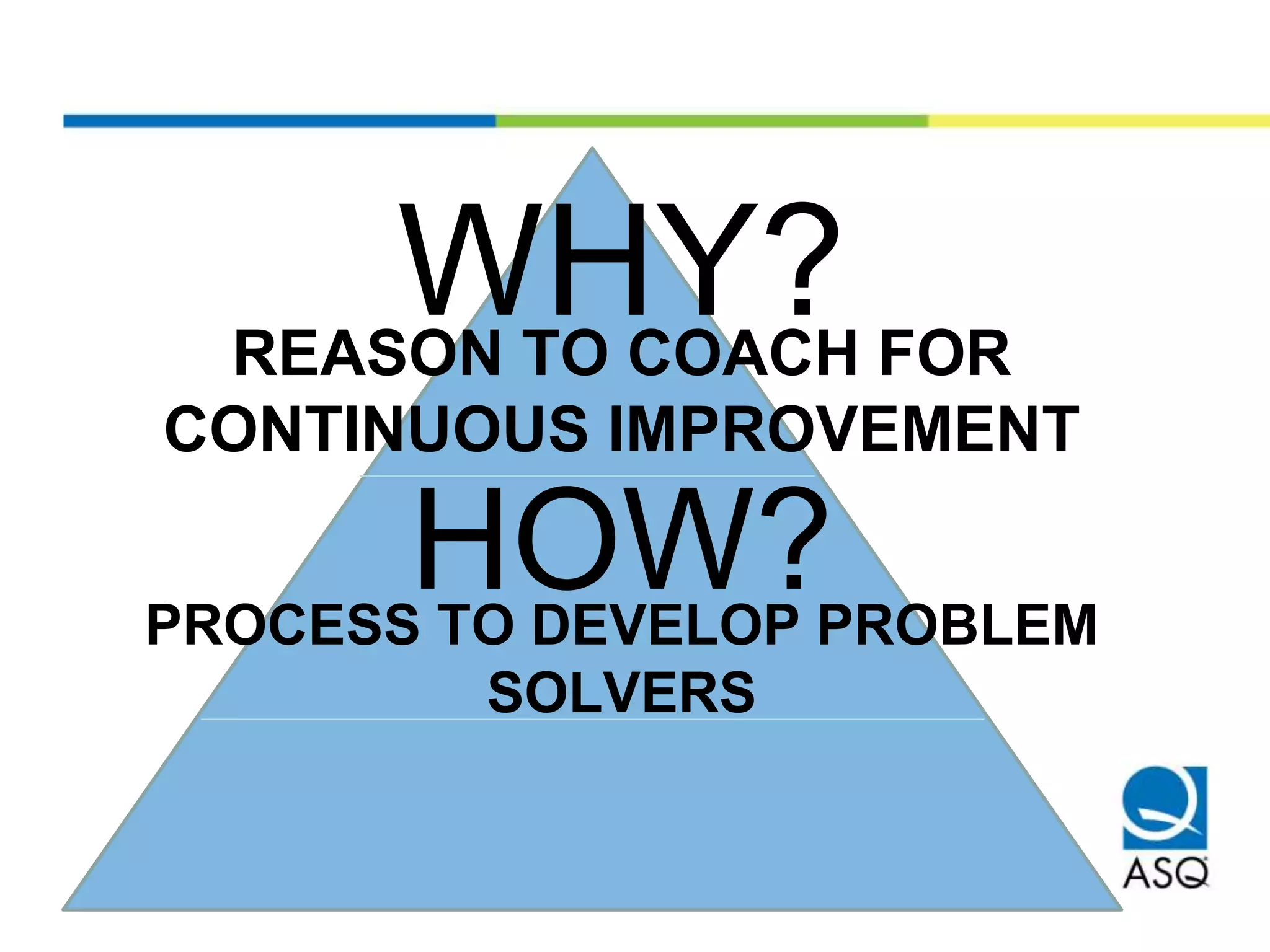 REASON TO COACH FOR
CONTINUOUS IMPROVEMENT
WHY?
PROCESS TO DEVELOP PROBLEM
SOLVERS
HOW?
 