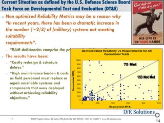 14 9000 Virginia Manor Rd. Suite 290, Beltsville MD 20705 | 301-474-0607 | www.dfrsolutions.com
14
Current Situation as defined by the U.S. Defense Science Board
Task Force on Developmental Test and Evaluation (DT&E)
o Non optimized Reliability Metrics may be a reason why
“In recent years, there has been a dramatic increase in
the number (~2/3) of (military) systems not meeting
suitability
requirements”.
o “RAM deficiencies comprise the primary shortfall areas”.
o The results have been:
o “Costly redesign & schedule
delays.”
o “High maintenance burden & costs
as field personnel must replace or
repair unreliable systems and
components that were deployed
without achieving reliability
objectives.”
 