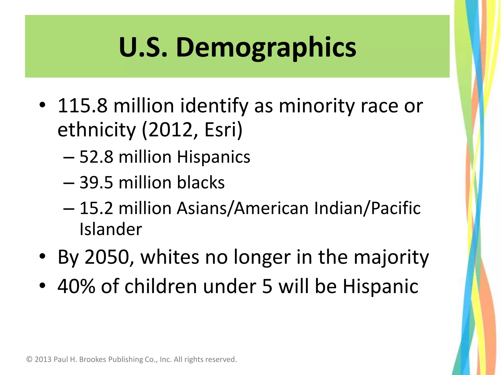 • 115.8 million identify as minority race or
ethnicity (2012, Esri)
– 52.8 million Hispanics
– 39.5 million blacks
– 15.2 million Asians/American Indian/Pacific
Islander
• By 2050, whites no longer in the majority
• 40% of children under 5 will be Hispanic
U.S. Demographics
© 2013 Paul H. Brookes Publishing Co., Inc. All rights reserved.
 