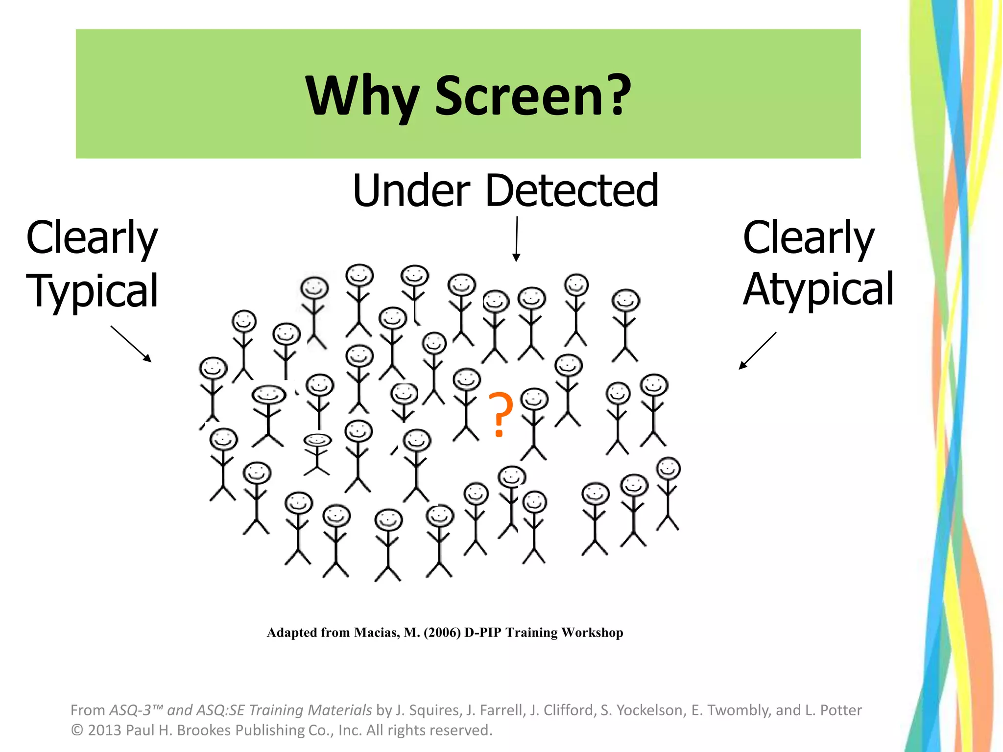 Why Screen?
Clearly
Typical
Under Detected
?
Adapted from Macias, M. (2006) D-PIP Training Workshop
Clearly
Atypical
From ASQ-3™ and ASQ:SE Training Materials by J. Squires, J. Farrell, J. Clifford, S. Yockelson, E. Twombly, and L. Potter
© 2013 Paul H. Brookes Publishing Co., Inc. All rights reserved.
 