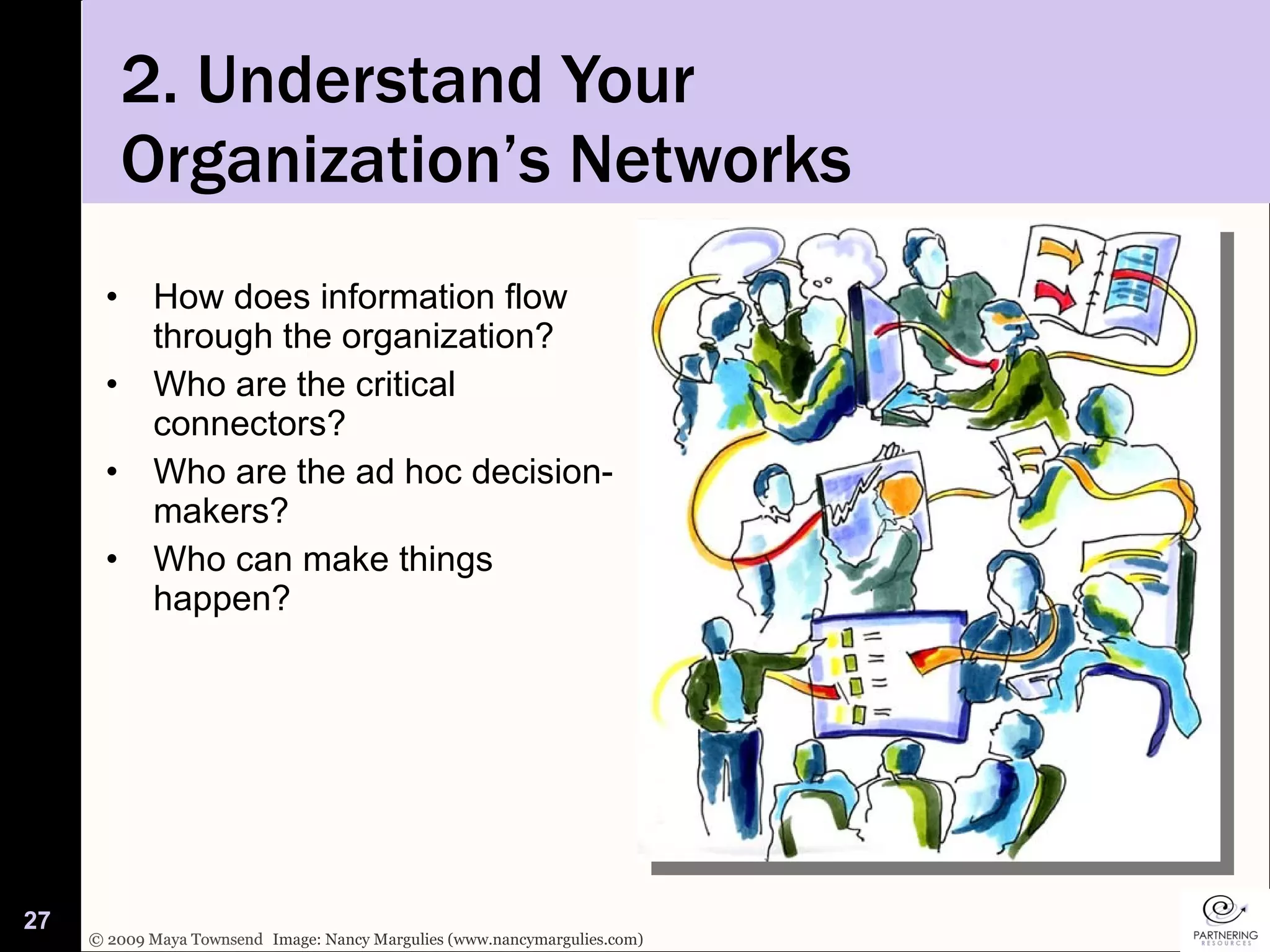 2. Understand Your  Organization’s Networks How does information flow through the organization? Who are the critical connectors? Who are the ad hoc decision-makers? Who can make things happen? Image: Nancy Margulies (www.nancymargulies.com) 