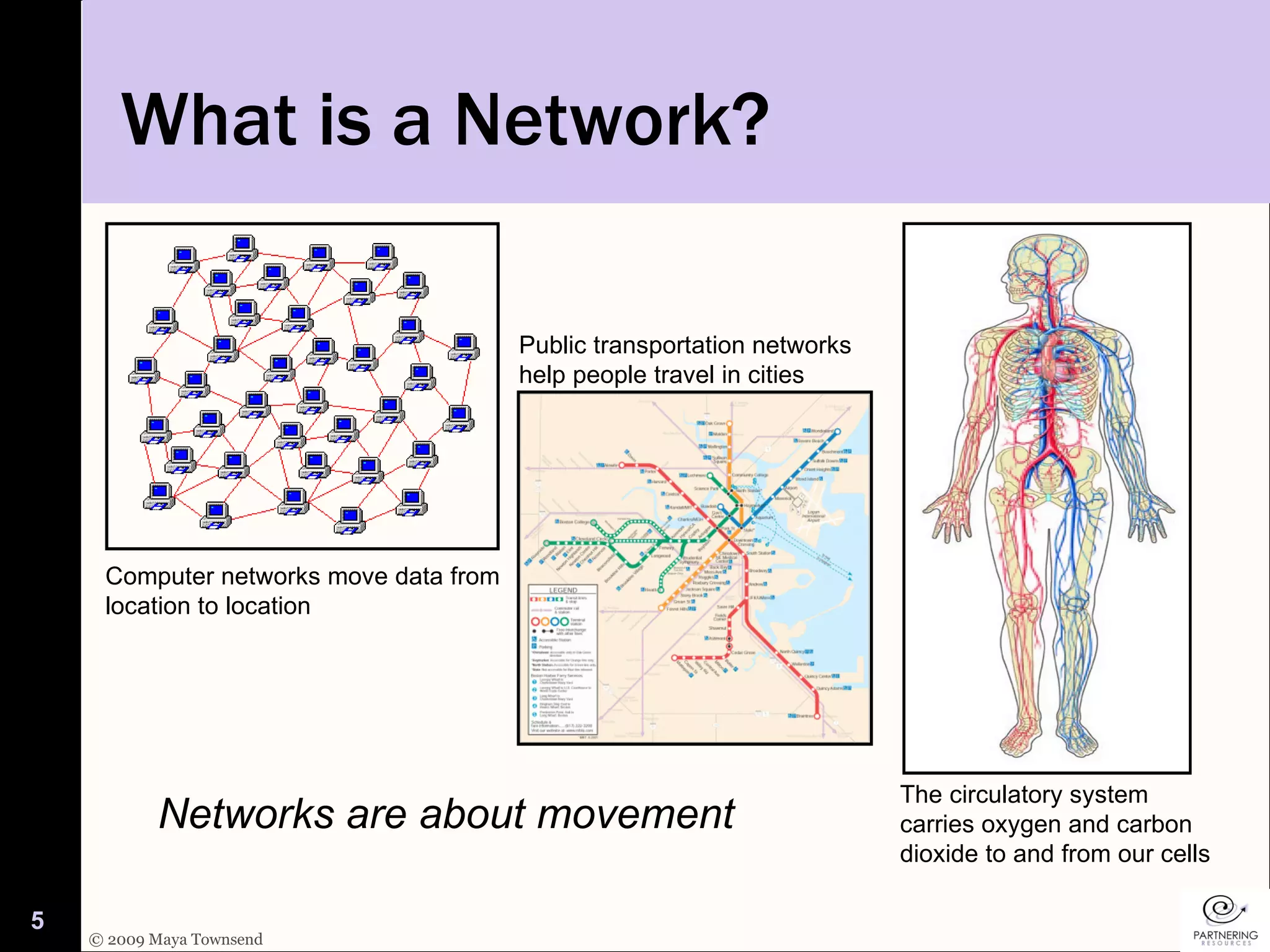 What is a Network? Networks are about movement Computer networks move data from location to location Public transportation networks help people travel in cities The circulatory system carries oxygen and carbon dioxide to and from our cells 