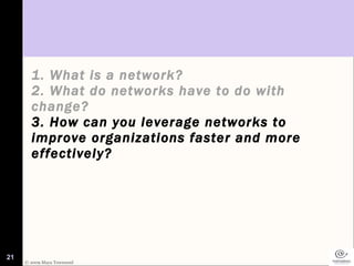 1. What is a network? 2. What do networks have to do with change? 3. How can you leverage networks to improve organization...