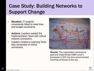 Case Study: Building Networks to Support Change <ul><li>Situation:  IT projects consistently failed to meet time and budge...