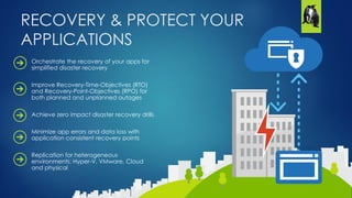 Azure Site Recovery - BC/DR - Migrations & assessments in 60 minutes! | PDF