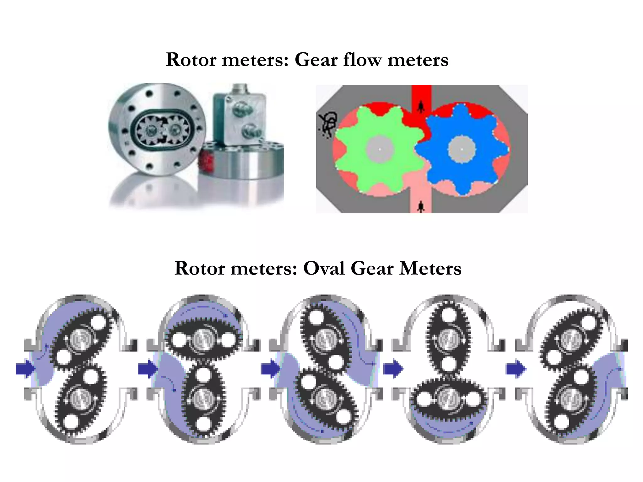 Asr Flow Measurement Ppt