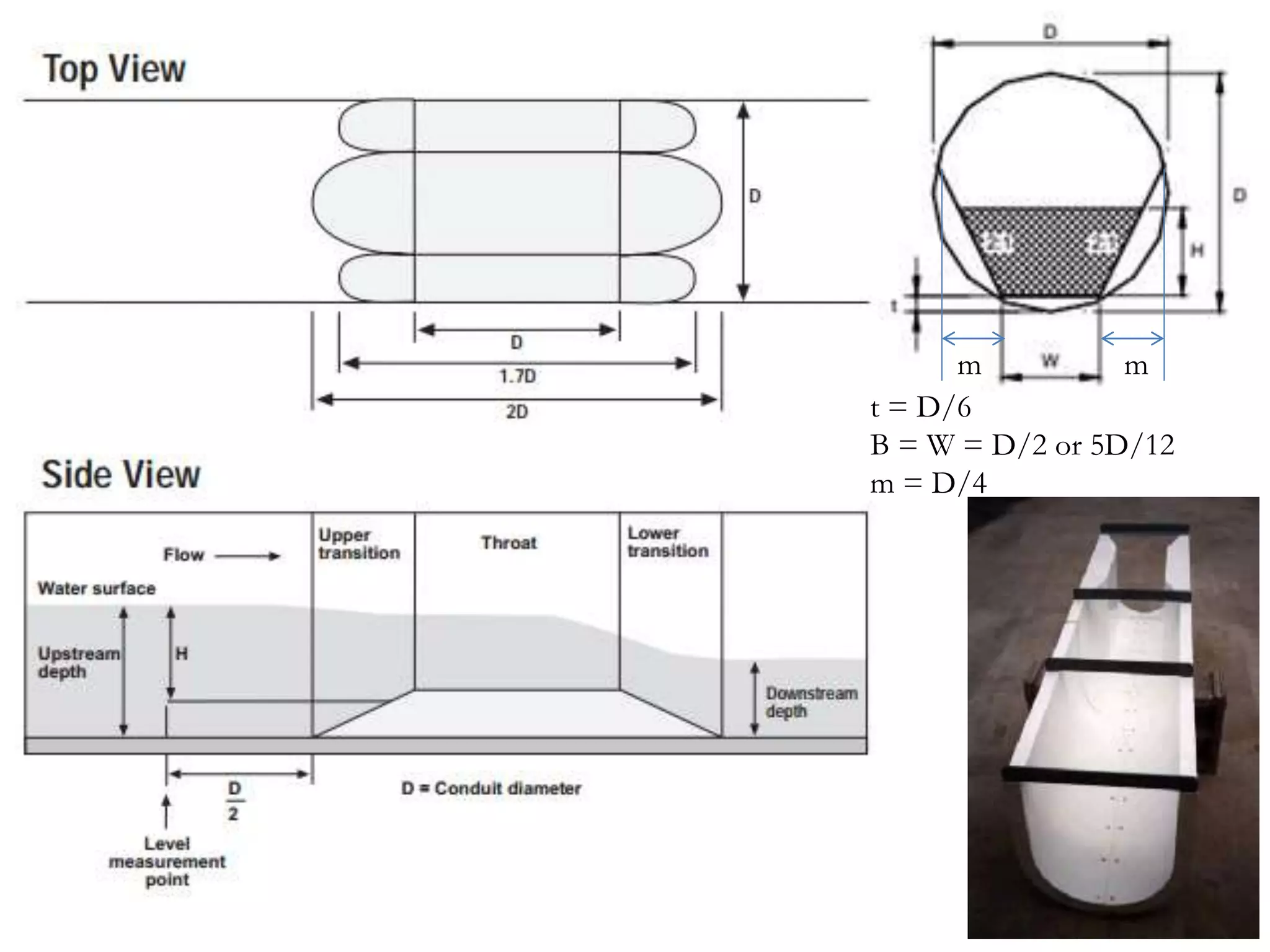 Asr Flow Measurement Ppt