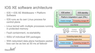 Cisco IOS XE Routers ASR 1000 & ISR 4000 The Evolution of Converged ...