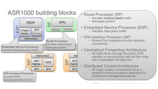 Cisco IOS XE Routers ASR 1000 & ISR 4000 The Evolution of Converged ...