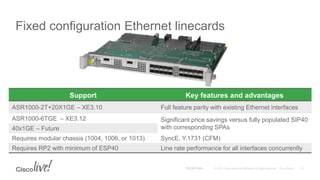 Isr 1000 Router Cisco IOS XE Routers ASR 1000 & ISR 4000 The Evolution of Converged ...