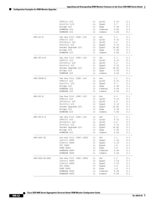 Asr 9k rommon config | PDF