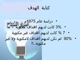 ‫كتابة الهدف‬
‫• دراسة عام 5791م‬
‫• %3 كانت لديهم اهداف مكتوبة‬
‫• 7 % كانت لديهم أهداف غير مكتوبة‬
‫• %09 لم تكن لديهم أهداف لمكتوبة ول غير‬
‫مكتوبة..!!‬

 