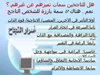 ‫هل للناتجحين سمات تميزهم عن غيرهم..؟‬
‫نعم .. هناك 71 سمة بارزة للشخص الناتجح‬
‫أول:التأثير في الخرين: المنصب/ النتاتجية/ قوة الذات‬
‫ثانيا:السرعة في اتخاذ القرار‬
‫ثالثـا:النزاهـة والمصـداقية مع الذات‬
‫أول‬
‫رابعا: الرغبة في التغيير‬
‫خامسـا: البراعـة فـي مواتجهـة وحل‬
‫المشكلت‬
‫سادسا: اليجابية )التفاؤل والتشاؤم(‬
‫سابعا: النضباطية واللتزام‬

 