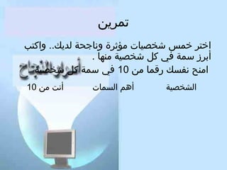 ‫تمرين‬
‫اختر خمس شخصيات مؤثرة وناتجحة لديك.. واكتب‬
‫أبرز سمة في كل شخصية منها .‬
‫امنح نفسك رقما من 01 في سمة كل شخصية‬
‫الشخصية‬

‫أهم السمات‬

‫أنت من 01‬

 