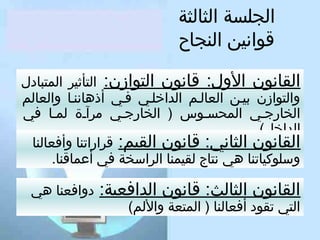 ‫الجلسة الثالثة‬
‫قوانين النجاح‬
‫القانون اللول: قانون التوازن: التأثير المتبادل‬
‫لوالتوازن بينن العالنم الداخلني فني أذهانننا لوالعالم‬
‫الخارجني المحسنوس ) الخارجني مرآنة لمنا في‬
‫الداخل(‬
‫القانون الثاني: قانون القيم: قراراتنا لوأفعالنا‬
‫لوسلوكياتنا هي نتاج لقيمنا الراسخة في أعماقنا.‬

‫القانون الثالث: قانون الدافعية:‬
‫التي تقود أفعالنا ) المتعة لواللم(‬

‫دلوافعنا هي‬

 