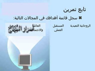 ‫تابع تمرين‬
‫سجل قائمة أهدافك في المجال ت التالية:‬
‫الرلوحانية التعبدية‬

‫المستقبل‬
‫العملي‬

‫العائلية‬
‫لوالجتماعية‬

‫الصحية‬
‫لوالبدنية‬

 