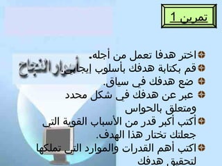 ‫تمرين 1‬
‫اختر هدفا تعمل من أجله.‬
‫قم بكتابة هدفك بأسلوب إيجابي.‬
‫ضع هدفك في سياق.‬
‫عبر عن هدفك في شكل محدد‬
‫ومتعلق بالحواس‬
‫أكتب أكبر قدر من السباب القوية التي‬
‫جعلتك تختار هذا الهدف.‬
‫اكتب أهم القدرات والموارد التي تملكها‬
‫لتحقيق هدفك‬

 