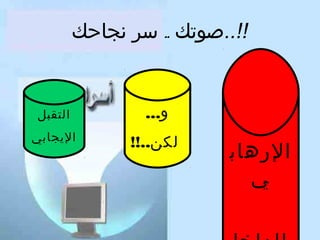 ‫!!..صوتك .. سر نجاحك‬

‫و...‬

‫الرهاب‬
‫ي‬

‫التقبل‬

‫لكن..!!‬

‫اليجابي‬

 