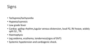 Signs
• Tachypnea/tachycardia
• Hypoxia/cyanosis
• Low grade fever
• Cardiac :gallop rhythm,Jugular venous distension, loud P2, RV heave, widely
split S2., TR.
• Haemoptysis
• Leg oedema, erythema, tenderness(signs of DVT)
• Systemic hypotension and cardiogenic shock.
 