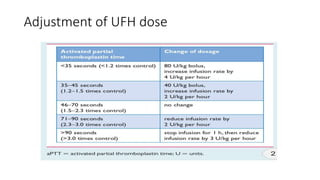 Adjustment of UFH dose
 