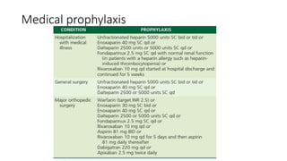 Medical prophylaxis
 