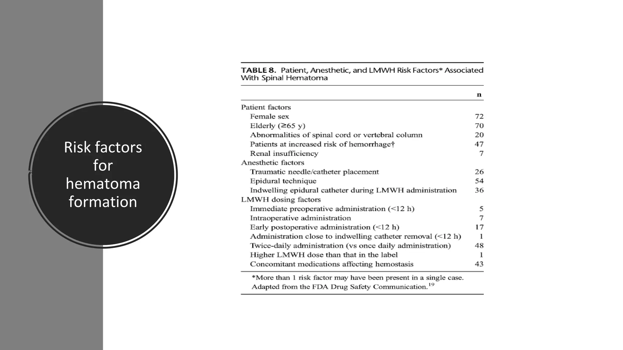 asra guidelines.pptx