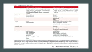 asra guidelines.pptx