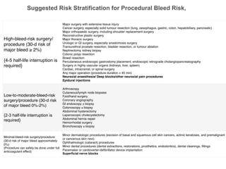 asra guidelines anticoagulantskey anaesthesia.pdf