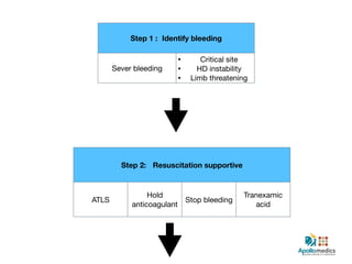 asra guidelines anticoagulantskey anaesthesia.pdf