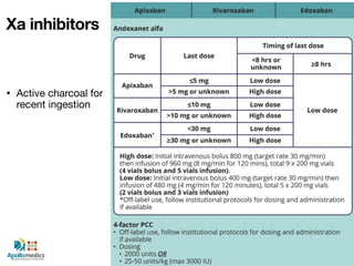 asra guidelines anticoagulantskey anaesthesia.pdf