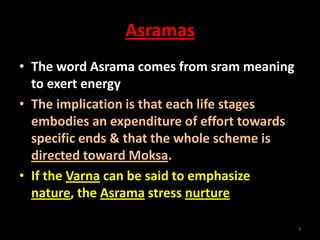 Asramas dharmas | PPSX