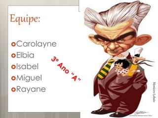 Equipe:
Carolayne
Elbia
Isabel
Miguel
Rayane
MonteiroLobato
 