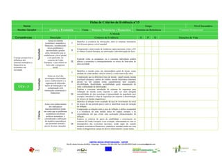 Ficha de Critérios de Evidência nº15
        Nome                                                                                                                                                      Grupo                              Nível Secundário
    Núcleo Gerador                          Gestão e Economia                        Tema         Sistemas Monetários e Financeiros                        Domínio de Referência       Contexto Institucional
                                                                                                                   A Moeda
 Competências                                Descrição                                               Critérios de Evidência                                     S        P        N    Situações de Vida
                                           Actuo no sistema                    Identifico a existência de interacções, entre os sistemas monetários
                                        económico, monetário e          I      dos diversos países a nível mundial.
                                       financeiro, reconhecendo
                                          novos problemas e                    Compreendo a intervenção de instâncias supra-nacionais, como a UE
                         Sociedade



                                         oportunidades geradas         II      e o Banco Central Europeu, na valorização e desvalorização do Euro.
                                        pelas interacções que se
                                      estabelecem a nível global,
Consigo perspectivar a                    e em particular, no
                                                                               Explorar como as poupanças ou o consumo individuais podem
influência dos                             contexto da União
sistemas monetários e                 Europeia, e seus efeitos no
                                                                       III     afectar a economia e consequentemente os níveis de bem-estar de
                                                                               uma sociedade.
financeiros na                           bem-estar e progresso
economia e na                                    social.
sociedade.
                                                                               Identifico a moeda como um intermediário geral de trocas, como
                                                                        I      unidade de conta (atribui valor às coisas), e como reserva de valor.
                                          Actuo ao nível das                   Compreendo que os diferentes tipos de moeda - papel-moeda, moeda
                                       tecnologias relacionadas
                         Tecnologia




                                                                               escritural (cheques), cartões de crédito, moeda electrónica (internet)
                                       com o conhecimento e a
                                                                       II      devem ter em comum certas características (por exemplo,
                                        segurança de diferentes                divisibilidade, durabilidade, aceitabilidade geral, manutenção de
                                      meios de transacção e na
     UC4 - 3                              comunicação com
                                                                               valor e dificuldade de falsificação).
                                                                               Exploro a crescente introdução de sistemas de segurança para
                                      instituições económicas e
                                                                               validação da moeda como resposta à cada vez mais alargada
                                              financeiras.
                                                                       III     acessibilidade de alta tecnologia à generalidade da população (por
                                                                               exemplo, introduzir o chip de segurança em resposta à disseminação
                                                                               de leitores de bandas magnéticas).
                                                                               Identifico a inflação como resultado da taxa de crescimento do nível
                                       Actuo com conhecimento           I      de preços de um período para o outro e identificar taxas de variação
                                            dos indicadores                    da inflação.
                                        macroeconómicos tendo                  Compreendo as relações entre a taxa de inflação, o défice orçamental
                                      em conta que os problemas
                         Ciência




                                                                               e a existência de uma moeda única no espaço europeu e as
                                         económicos envolvem           II      circunstâncias em que existe uma aceleração (desaceleração) da
                                         politicas monetárias, e               inflação.
                                       considerando a utilização               Exploro os critérios do pacto de estabilidade e crescimento no
                                       de modelos matemáticos                  contexto da União Europeia e sua evolução, relacionando-os com os
                                        que permitam simular e         III     desempenhos das economias nacionais, sendo capaz de, usando
                                       prever diversas situações.              modelos económicos/financeiros, estabelecer medidas tendo em vista
                                                                               metas ou diagnosticar causas de desvio relativamente a essas metas.




                                                                                               CENTRO NOVAS OPORTUNIDADES – ANTUÃ
                                                                  Rua Dr Jaime Ferreira da Silva – Estarreja - Telefone: 234 844 338- Fax: 234 849 625| E-mail: crvccantua@gmail.com


                                                                                                                                                                                               CNO - Antuã
                                                                                                                 União Europeia
 